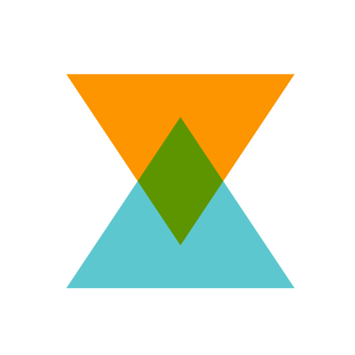 digital loyalty